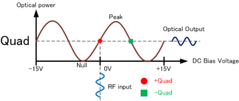 E01-fig1