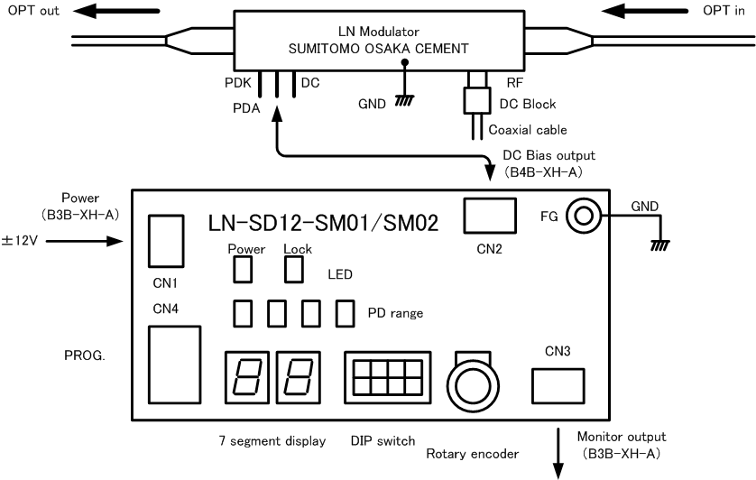 SM01-fig2