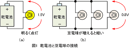 tec71