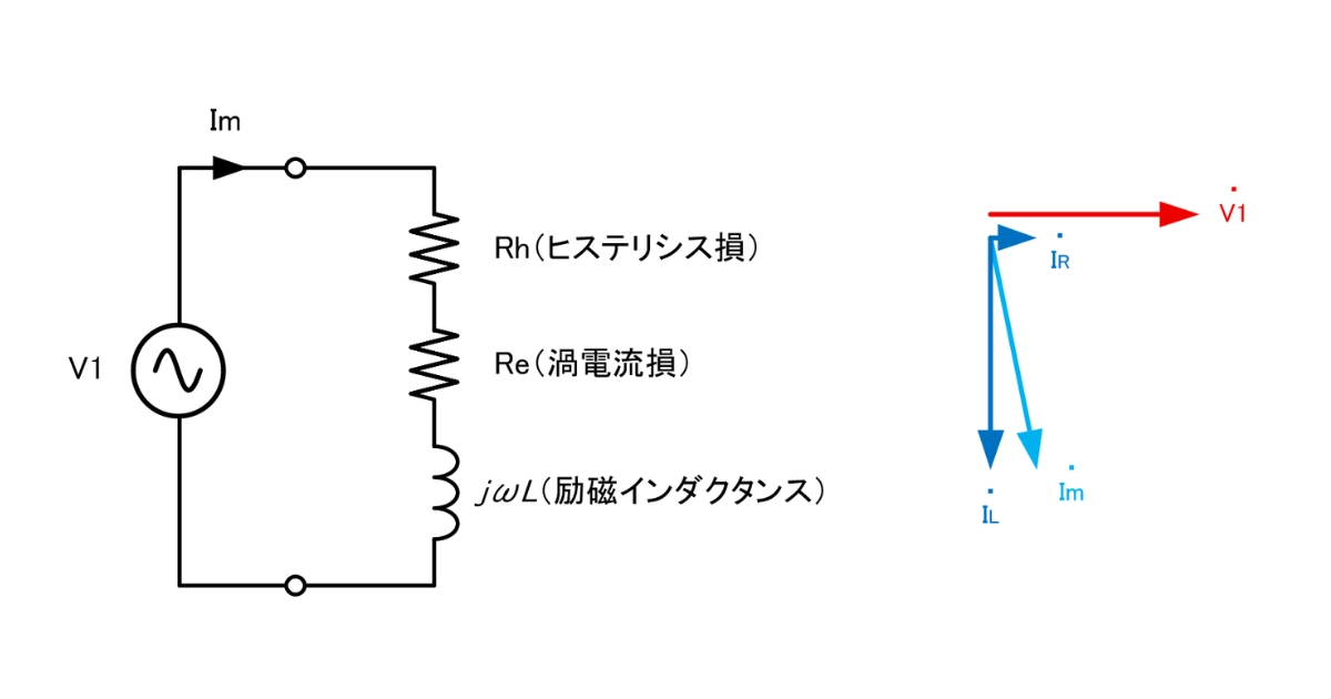 トランスの等価回路4