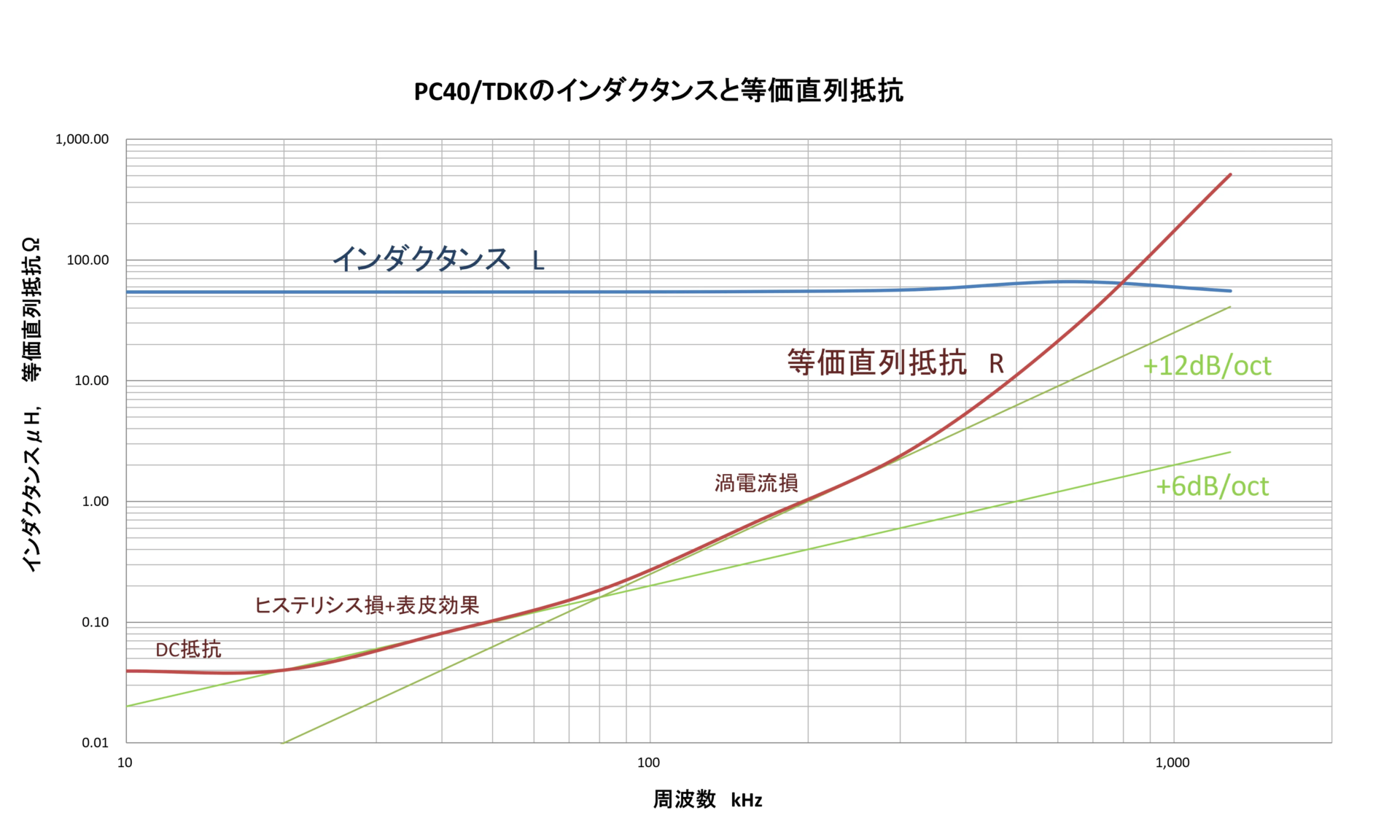 260629 2